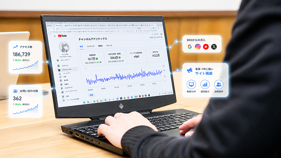 集客・PRに強いサイト構築