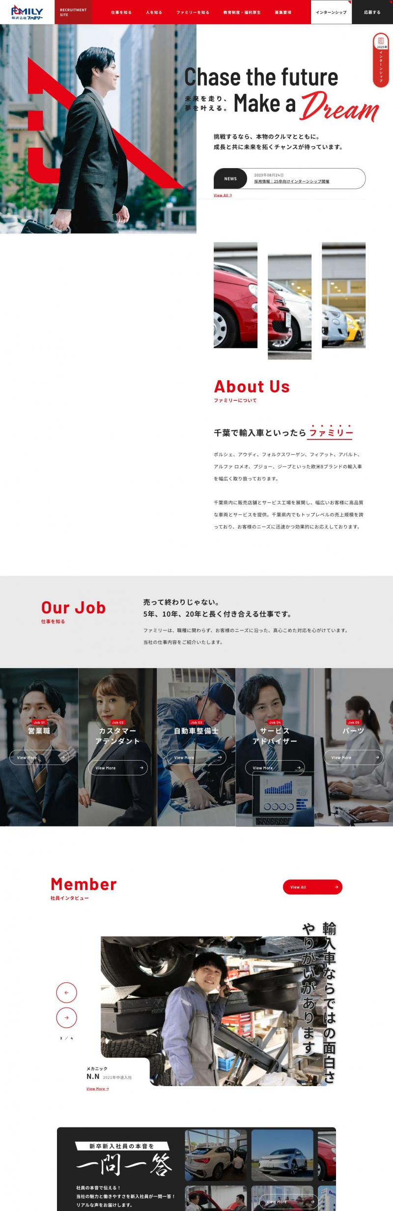 自動車販売 クライアント