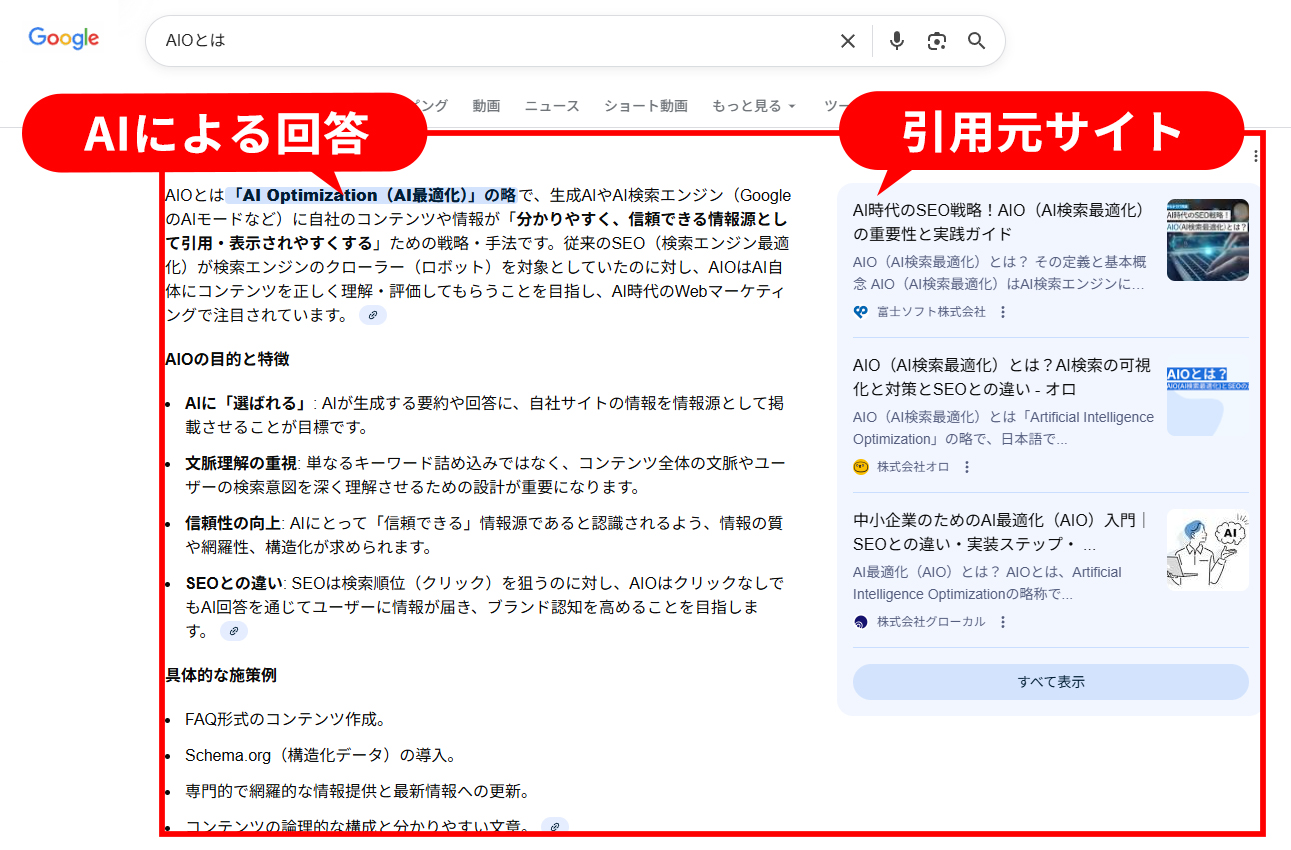 AIオーバービュー