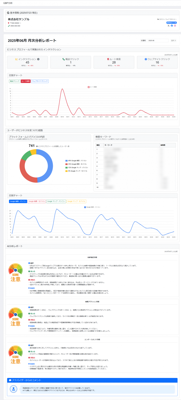 バズソルの自動解析システムにGoogleビジネスプロフィールが追加されました。