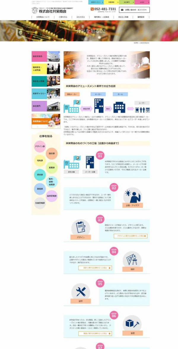 採用が難しい業界において、ホームページ刷新により新卒募集で想定枠の50倍もの応募獲得に成功しました