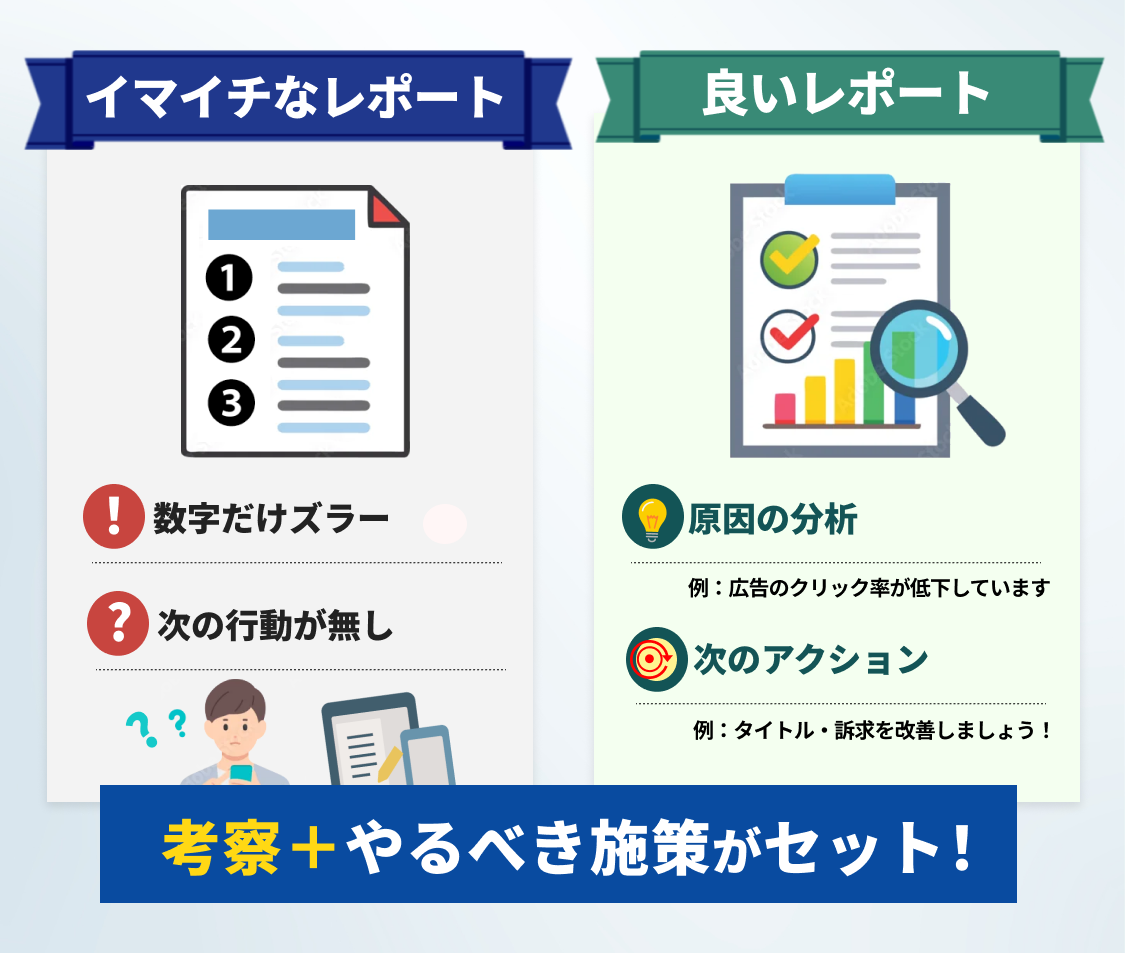 広告代理店の乗り換えを検討中?見直す判断ポイントと優良代理店の選び方