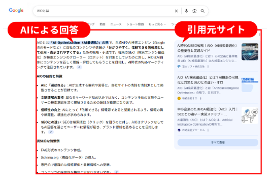 AI検索時代の新指標「AI引用率」とは？～500サイト・5万キーワード分析で見えたAI検索の実態～