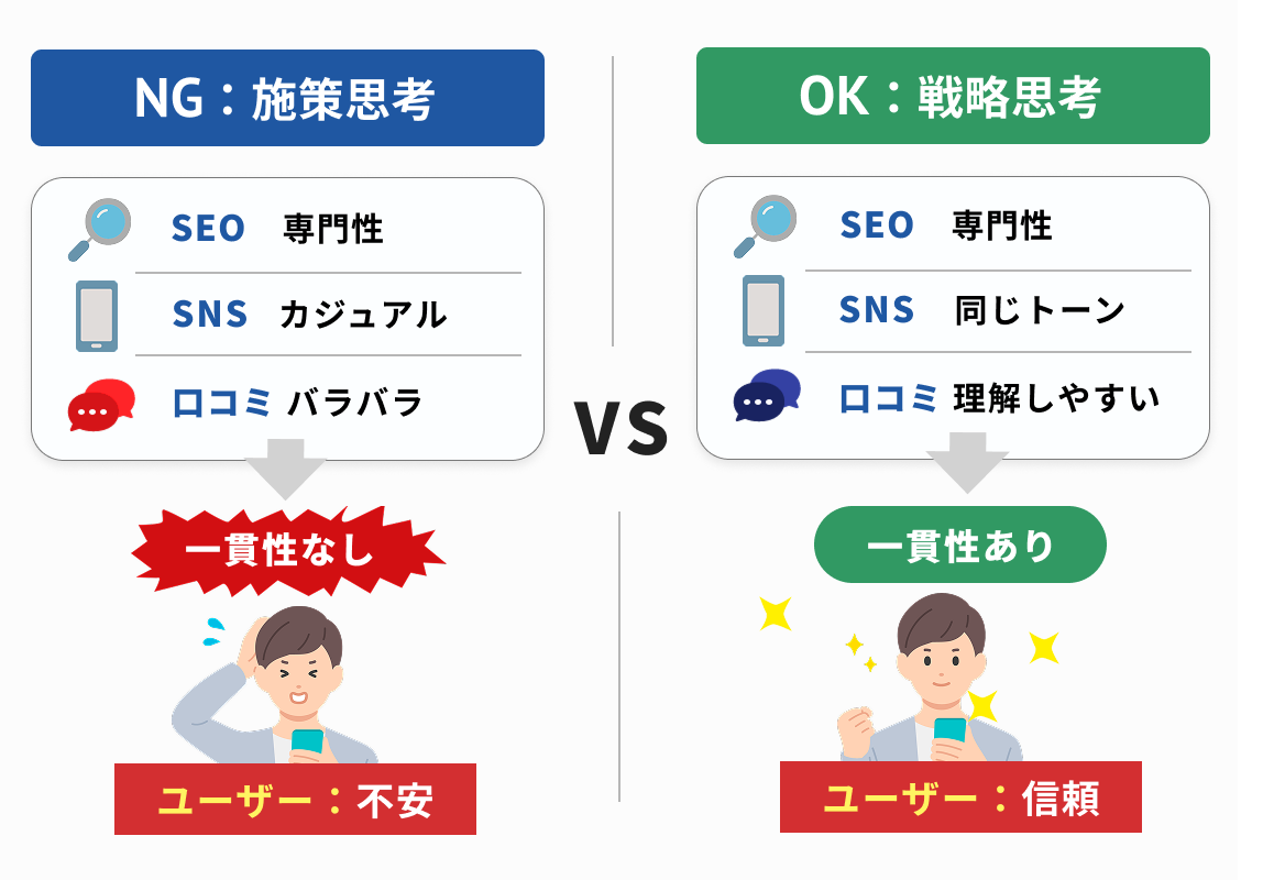 AI時代、企業の情報発信は“施策”から“情報資産”へ。競合に差をつける新常識とは？