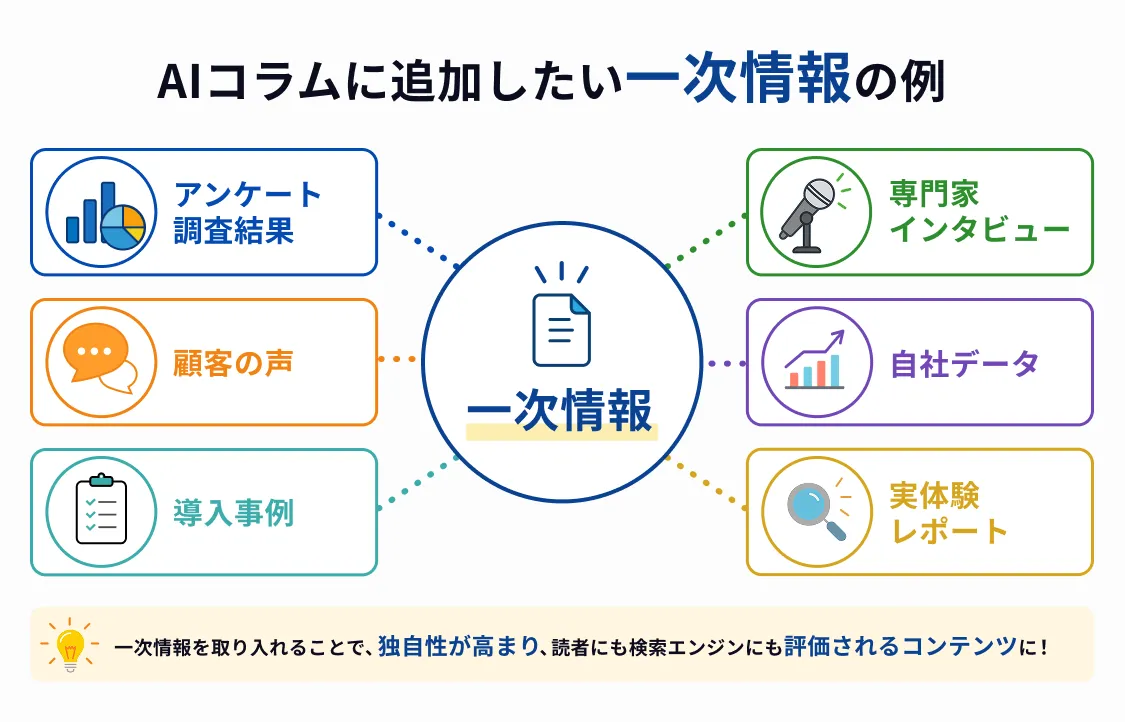 AIコラムのよくある失敗例まとめ|おさえるべきポイントと具体的な対策とは