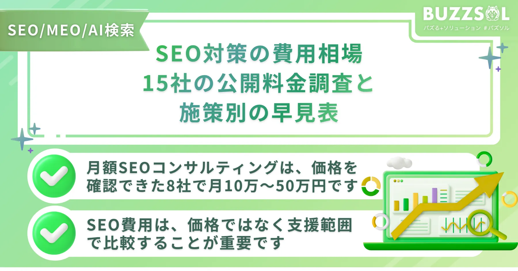 SEO対策の費用相場｜15社の公開料金調査と施策別の早見表